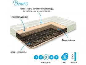 Матрас Венто в Венгерово - vengerovo.mebel-nsk.ru | фото